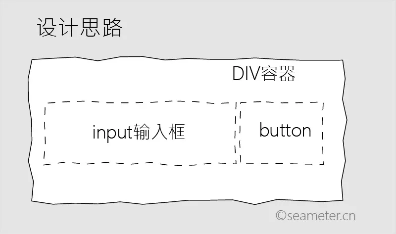 搜索框的前端设计思路